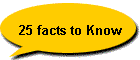 25 facts to Know